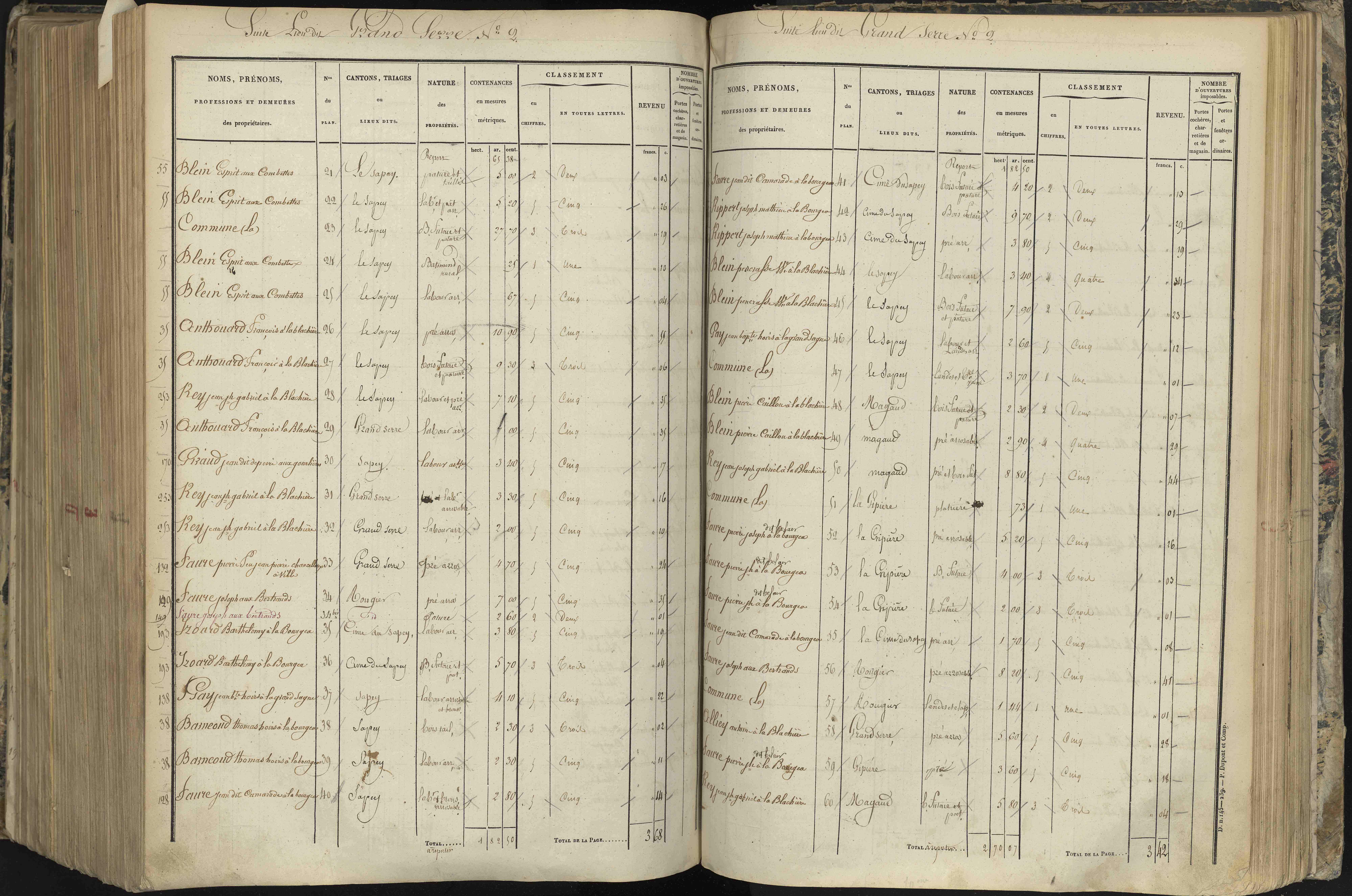 L'Argentière-la-Bessée - 3 P 143/7 - 3 P 143/7 - Section G 