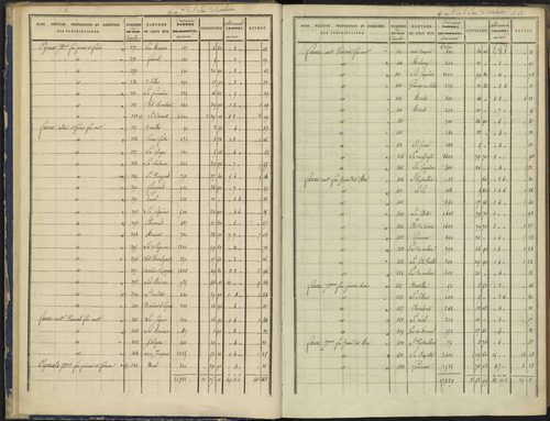 Arvieux - 3 P 157/1 - 3 P 157/1 - Section A 