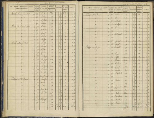 Arvieux - 3 P 157/1 - 3 P 157/1 - Section A 
