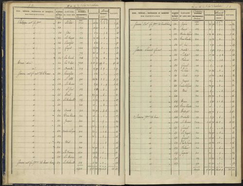 Arvieux - 3 P 157/1 - 3 P 157/1 - Section A 
