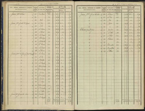 Arvieux - 3 P 157/1 - 3 P 157/1 - Section A 