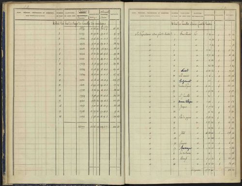 Arvieux - 3 P 157/1 - 3 P 157/1 - Section A 