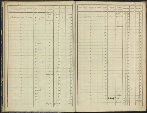 Arvieux - 3 P 157/1 - 3 P 157/1 - Section A 