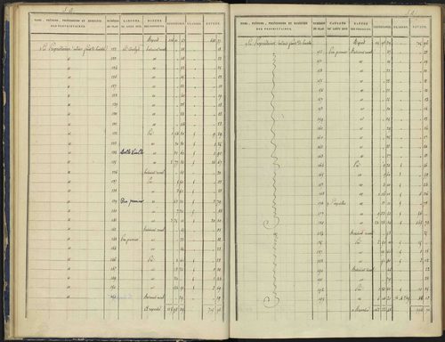 Arvieux - 3 P 157/1 - 3 P 157/1 - Section A 