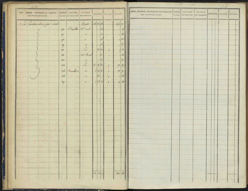 Arvieux - 3 P 157/1 - 3 P 157/1 - Section A 