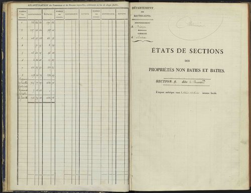 Arvieux - 3 P 157/1 - 3 P 157/1 - Section A 