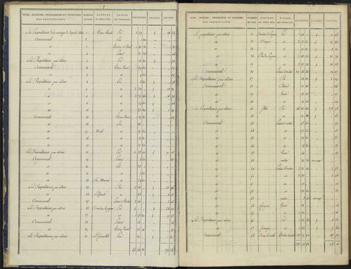 Arvieux - 3 P 157/1 - 3 P 157/1 - Section A 