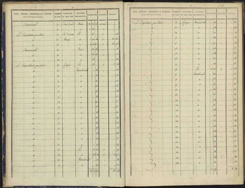 Arvieux - 3 P 157/1 - 3 P 157/1 - Section A 