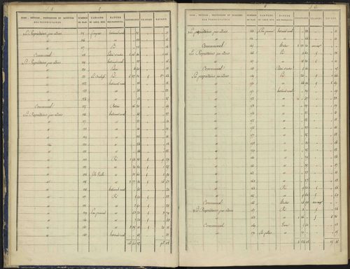 Arvieux - 3 P 157/1 - 3 P 157/1 - Section A 