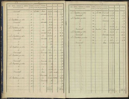 Arvieux - 3 P 157/1 - 3 P 157/1 - Section A 