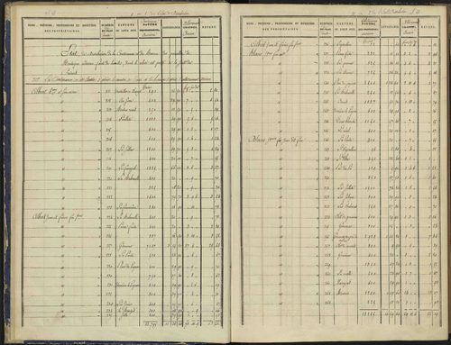 Arvieux - 3 P 157/1 - 3 P 157/1 - Section A 