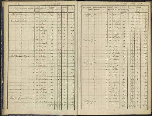 Arvieux - 3 P 157/1 - 3 P 157/1 - Section A 