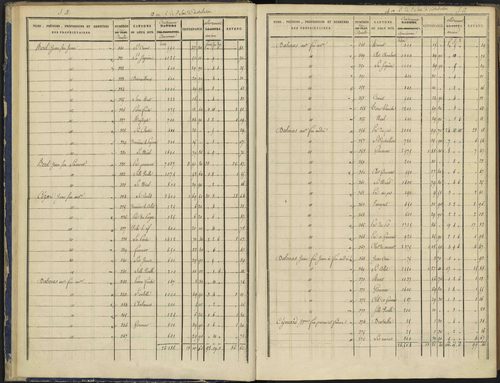 Arvieux - 3 P 157/1 - 3 P 157/1 - Section A 
