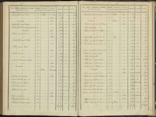Arvieux - 3 P 157/8 - 3 P 157/8 - Section H 