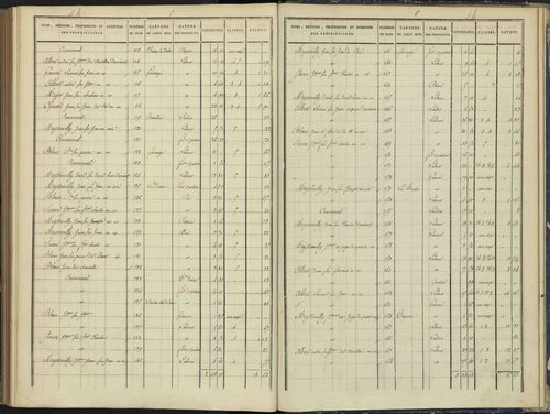 Arvieux - 3 P 157/8 - 3 P 157/8 - Section H 