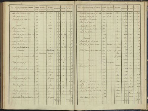 Arvieux - 3 P 157/8 - 3 P 157/8 - Section H 