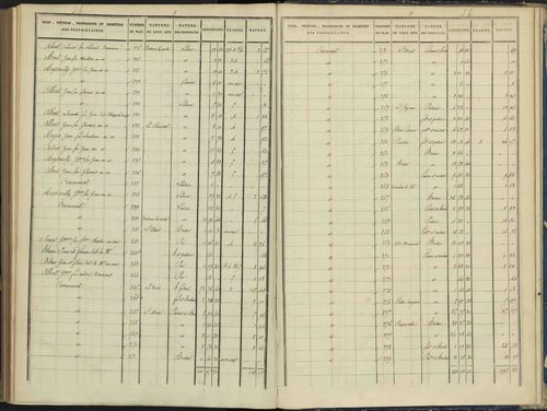 Arvieux - 3 P 157/8 - 3 P 157/8 - Section H 