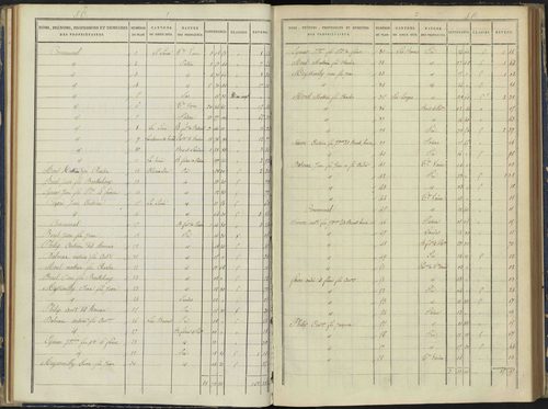 Arvieux - 3 P 157/3 - 3 P 157/3 - Section C 