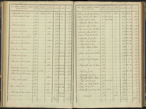 Arvieux - 3 P 157/3 - 3 P 157/3 - Section C 