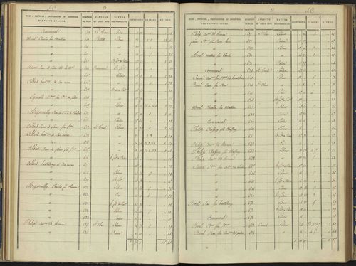 Arvieux - 3 P 157/3 - 3 P 157/3 - Section C 