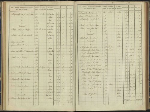 Arvieux - 3 P 157/3 - 3 P 157/3 - Section C 