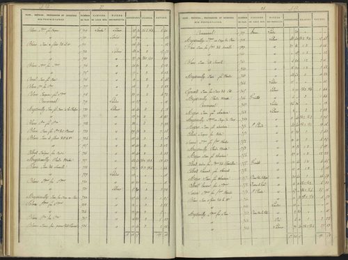 Arvieux - 3 P 157/3 - 3 P 157/3 - Section C 