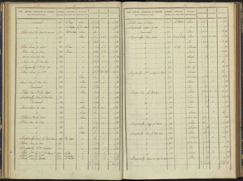 Arvieux - 3 P 157/3 - 3 P 157/3 - Section C 
