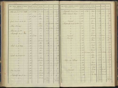 Arvieux - 3 P 157/3 - 3 P 157/3 - Section C 