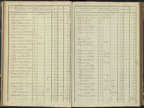 Arvieux - 3 P 157/3 - 3 P 157/3 - Section C 