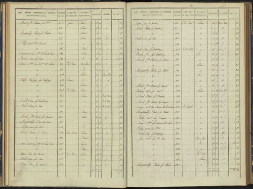 Arvieux - 3 P 157/3 - 3 P 157/3 - Section C 