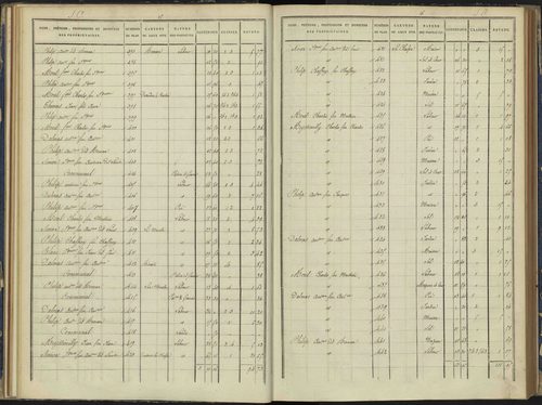Arvieux - 3 P 157/3 - 3 P 157/3 - Section C 