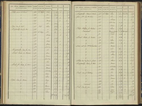 Arvieux - 3 P 157/3 - 3 P 157/3 - Section C 
