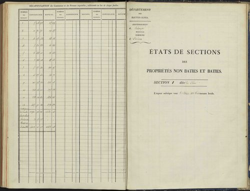 Arvieux - 3 P 157/9 - 3 P 157/9 - Section I 