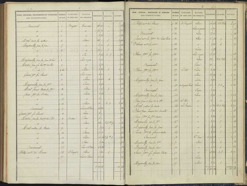 Arvieux - 3 P 157/9 - 3 P 157/9 - Section I 