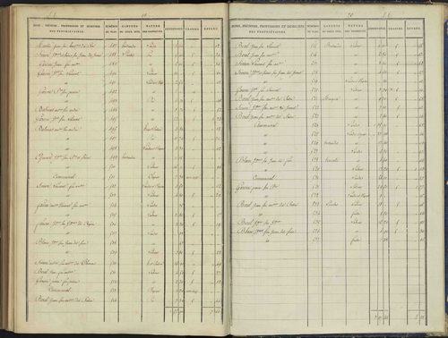 Arvieux - 3 P 157/9 - 3 P 157/9 - Section I 