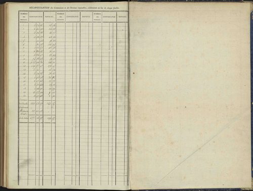 Arvieux - 3 P 157/9 - 3 P 157/9 - Section I 