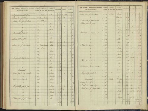 Arvieux - 3 P 157/9 - 3 P 157/9 - Section I 