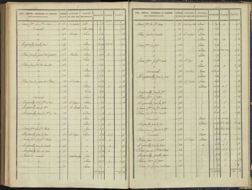 Arvieux - 3 P 157/9 - 3 P 157/9 - Section I 
