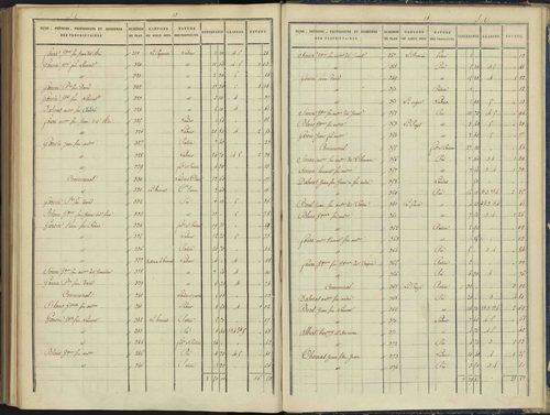 Arvieux - 3 P 157/9 - 3 P 157/9 - Section I 