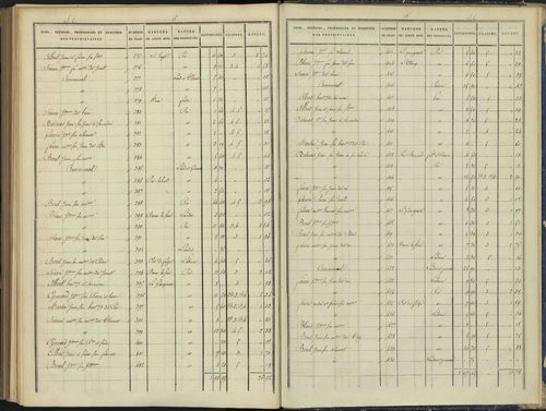 Arvieux - 3 P 157/9 - 3 P 157/9 - Section I 
