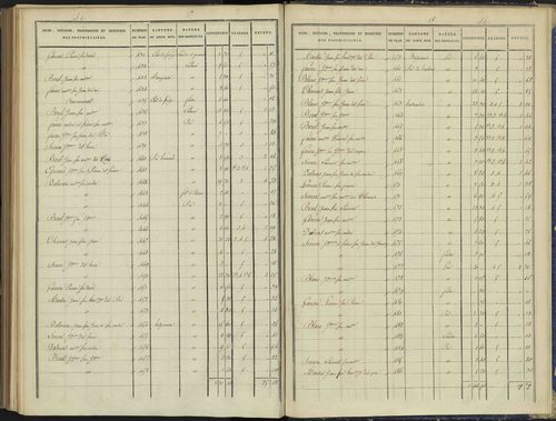 Arvieux - 3 P 157/9 - 3 P 157/9 - Section I 