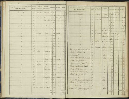 Arvieux - 3 P 157/2 - 3 P 157/2 - Section B 