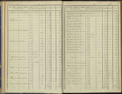 Arvieux - 3 P 157/2 - 3 P 157/2 - Section B 