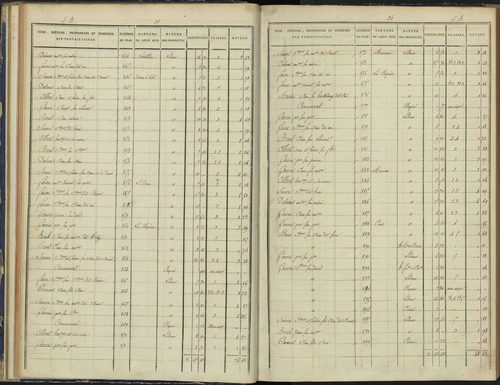 Arvieux - 3 P 157/2 - 3 P 157/2 - Section B 