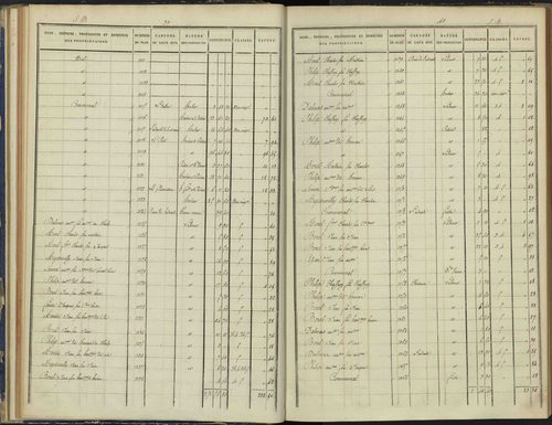 Arvieux - 3 P 157/2 - 3 P 157/2 - Section B 