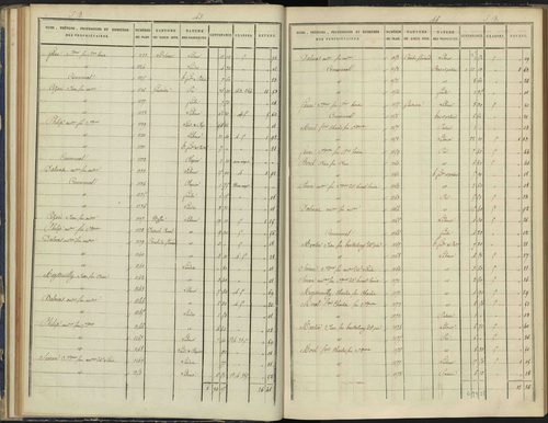Arvieux - 3 P 157/2 - 3 P 157/2 - Section B 