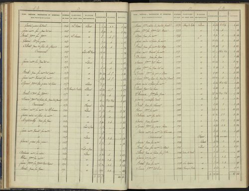 Arvieux - 3 P 157/2 - 3 P 157/2 - Section B 