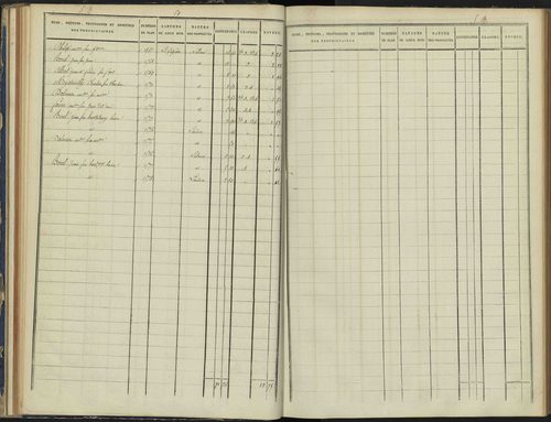 Arvieux - 3 P 157/2 - 3 P 157/2 - Section B 