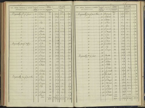 Arvieux - 3 P 157/7 - 3 P 157/7 - Section G 