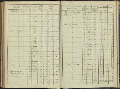 Arvieux - 3 P 157/7 - 3 P 157/7 - Section G 